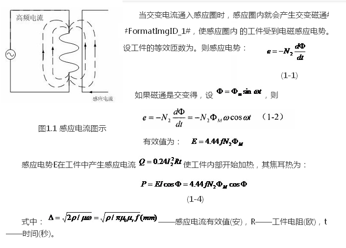 中頻感應(yīng)加熱電源的設(shè)計原理http://www.2bsz.cn/